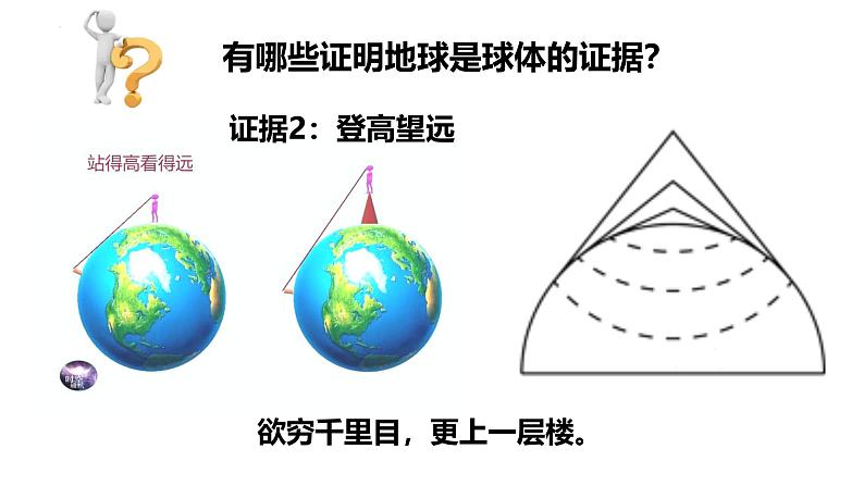 初中  地理  人教版（2024）  七年级上册(2024)  第一章 地球  第二节 地球与地球仪 课件第8页