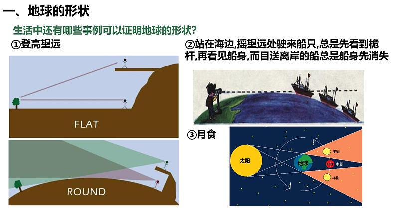 初中  地理  人教版（2024）  七年级上册(2024)  第一章 地球  第二节 地球与地球仪 课件第3页