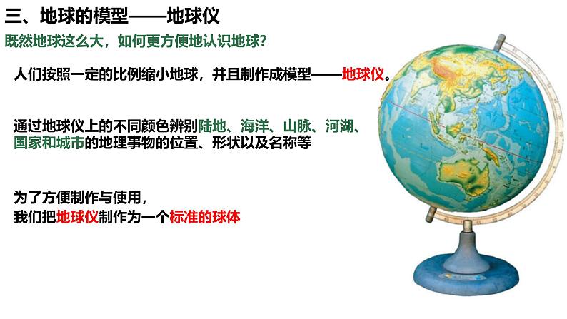 初中  地理  人教版（2024）  七年级上册(2024)  第一章 地球  第二节 地球与地球仪 课件第5页