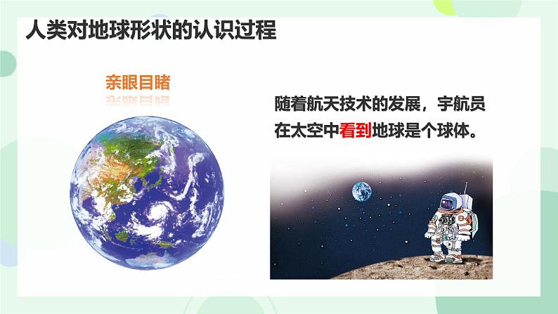 初中  地理  人教版（2024）  七年级上册(2024)  第一章 地球  第二节 地球与地球仪 课件第5页