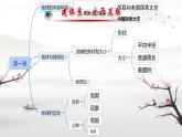 初中  地理  人教版（2024）  七年级上册(2024)  第一章 地球  第二节 地球与地球仪 课件