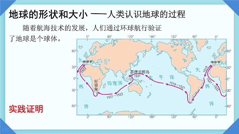 初中  地理  人教版（2024）  七年级上册(2024)  第一章 地球  第二节 地球与地球仪 课件第8页