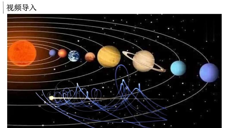 初中  地理  人教版（2024）  七年级上册(2024)  第一章 地球  第三节 地球的运动 课件第2页