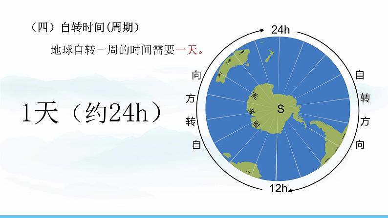 初中  地理  人教版（2024）  七年级上册(2024)  第一章 地球  第三节 地球的运动 课件第7页