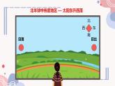 初中  地理  人教版（2024）  七年级上册(2024)  第一章 地球  第三节 地球的运动 课件
