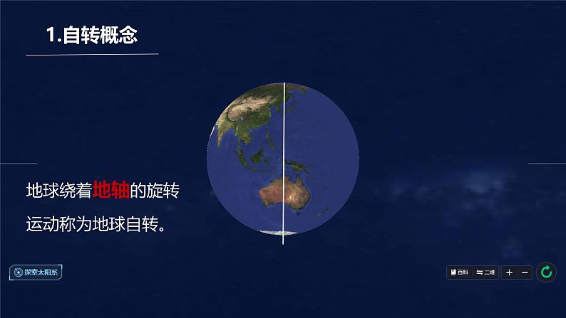 初中  地理  人教版（2024）  七年级上册(2024)  第一章 地球  第三节 地球的运动 课件第4页