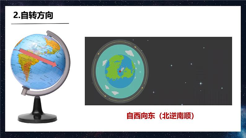 初中  地理  人教版（2024）  七年级上册(2024)  第一章 地球  第三节 地球的运动 课件第6页
