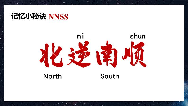 初中  地理  人教版（2024）  七年级上册(2024)  第一章 地球  第三节 地球的运动 课件第7页