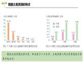 人教版地理八年级上册3.2《土地资源》教学课件
