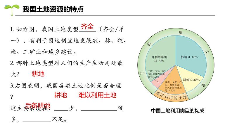 人教版地理八年级上册3.2《土地资源》教学课件第5页