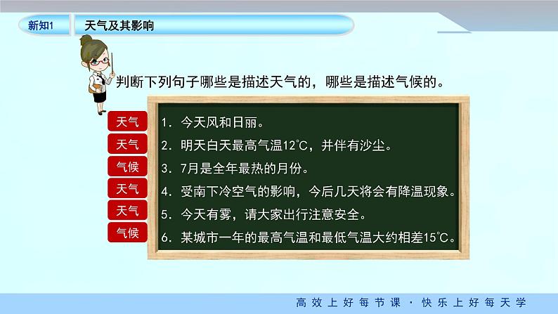 人教版地理七年级上册4.1《多变的天气》（教学课件）第4页