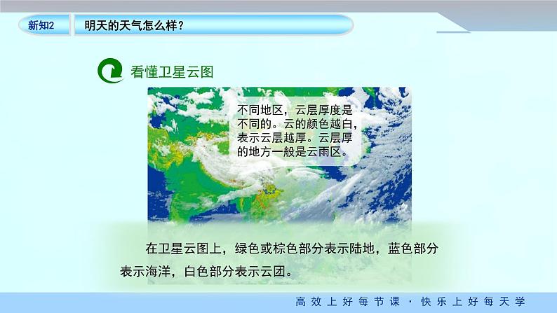 人教版地理七年级上册4.1《多变的天气》（教学课件）第7页