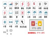 人教版地理七年级上册4.2《气温的变化与分布》（第一课时）教学课件