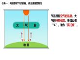 人教版地理七年级上册4.2《气温的变化与分布》（第一课时）教学课件