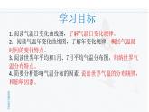 人教版地理七年级上册4.2《气温的变化与分布》（教学课件）