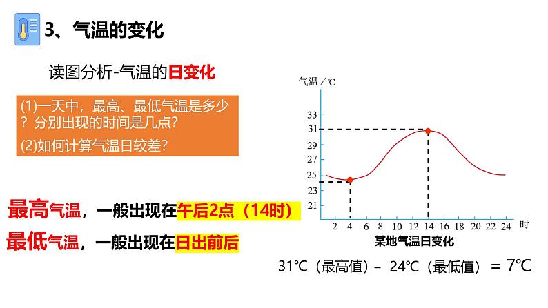 人教版地理七年级上册4.2《气温的变化与分布》教学课件第8页