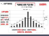 人教版地理七年级上册4.4《世界的气候》（第1课时）课件