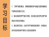 人教版地理七年级上册4.4《世界的气候》（教学课件）