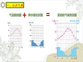 人教版地理七年级上册4.4《世界的气候》（课件）