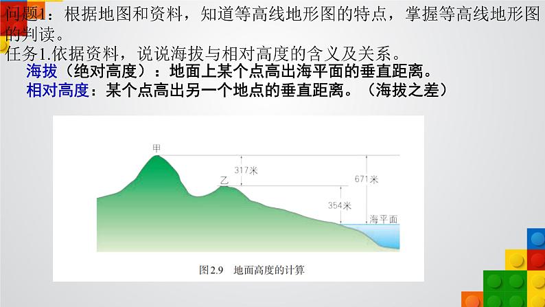 初中  地理  人教版（2024）  七年级上册(2024)  第二章 地图  第二节 地形图的判读 课件第3页