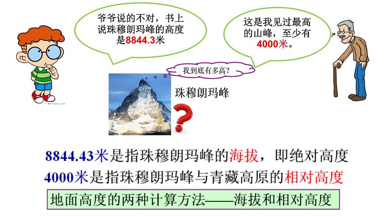 初中  地理  人教版（2024）  七年级上册(2024)  第二章 地图  第二节 地形图的判读 课件02