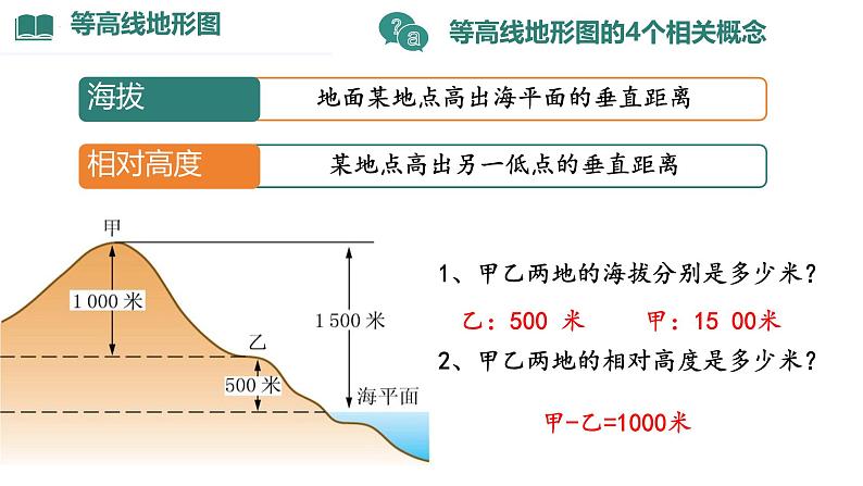 初中  地理  人教版（2024）  七年级上册(2024)  第二章 地图  第二节 地形图的判读 课件03