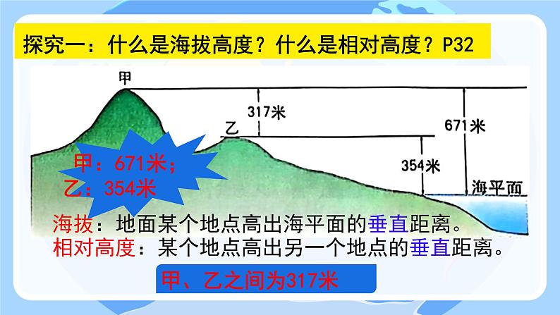 初中  地理  人教版（2024）  七年级上册(2024)  第二章 地图  第二节 地形图的判读 课件第6页
