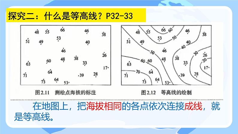 初中  地理  人教版（2024）  七年级上册(2024)  第二章 地图  第二节 地形图的判读 课件第7页