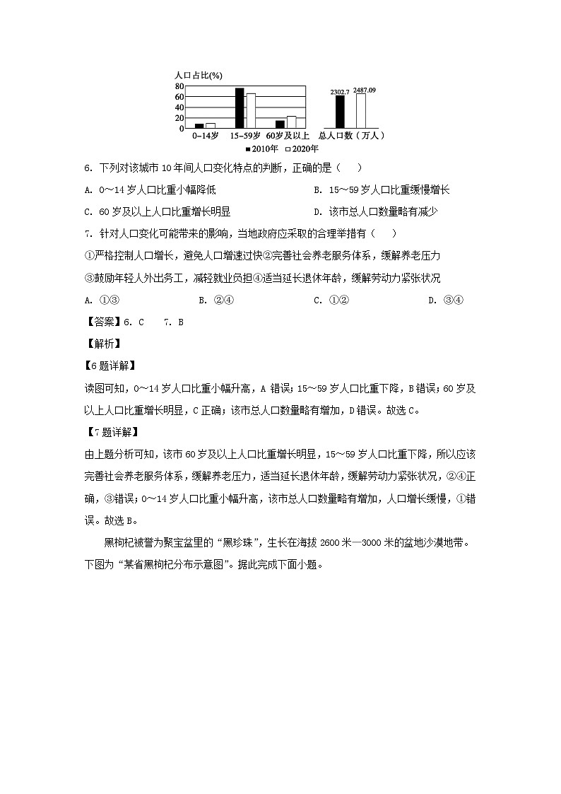 2024-2025学年山东省济南市槐荫区八年级(上)期中地理试卷(解析版)第3页