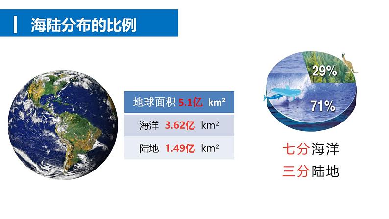 人教版地理七年级上册3.1《大洲与大洋》复习课课件第3页