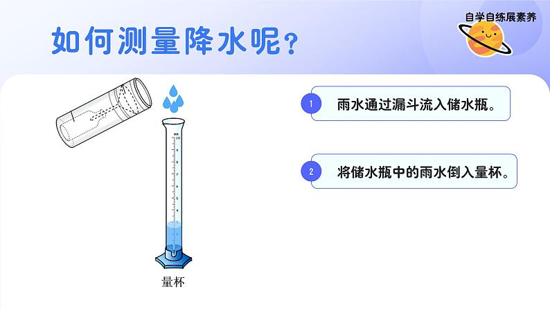 人教版地理七年级上册4.3《降水的变化和分布》（课件）第8页