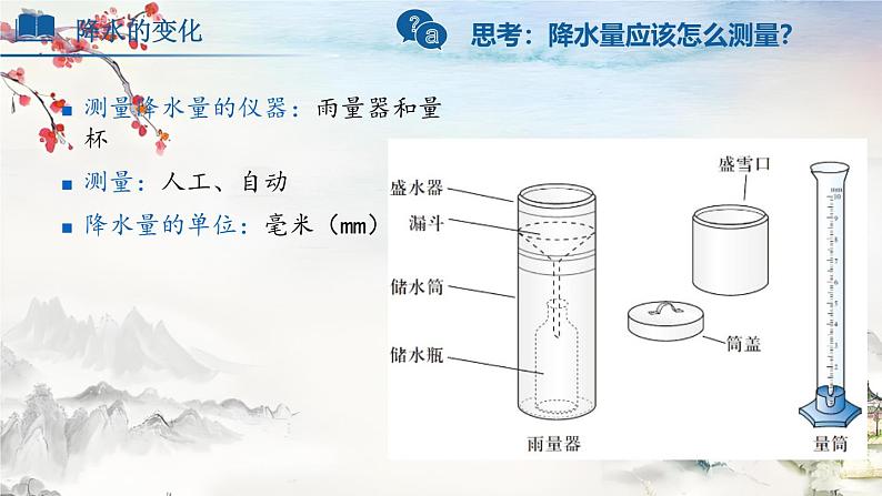 人教版地理七年级上册4.3《降水的变化与分布》（课件）第4页