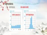 人教版地理七年级上册4.3《降水的变化与分布》（课件）