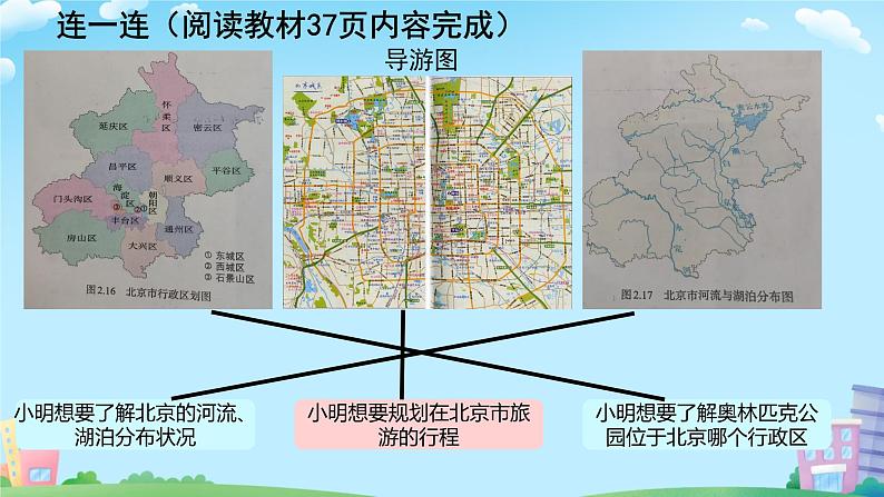 初中  地理  人教版（2024）  七年级上册(2024)  第二章 地图  第三节 地图的选择和应用 课件第7页