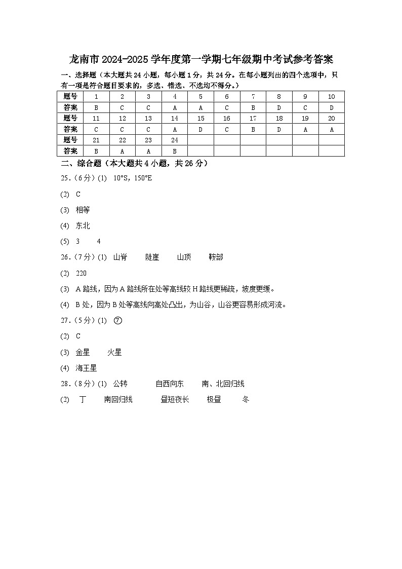 七年级地理期中答案第1页