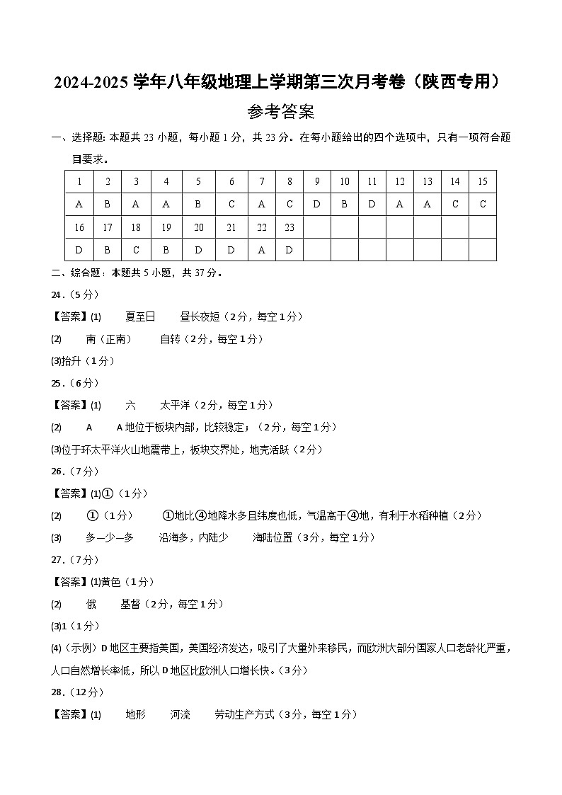 八年级地理第三次月考卷（陕西专用）（参考答案）第1页