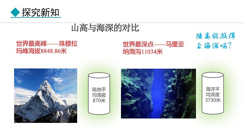 2024人教版地理七年级上册第三章陆地和海洋3.2 世界的地形 教学课件ppt第4页