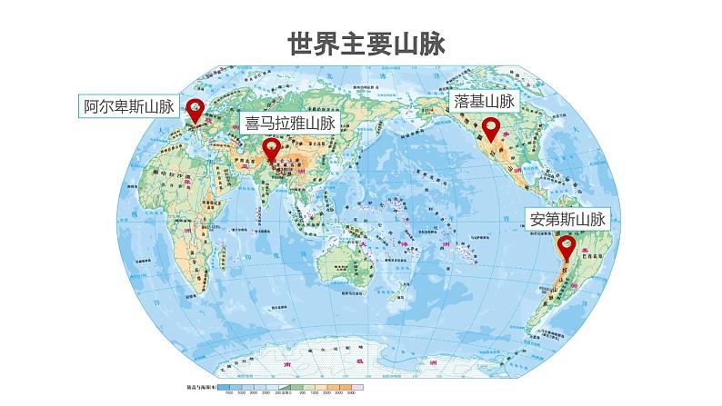 2024人教版地理七年级上册第三章陆地和海洋3.2 世界的地形 教学课件ppt第6页