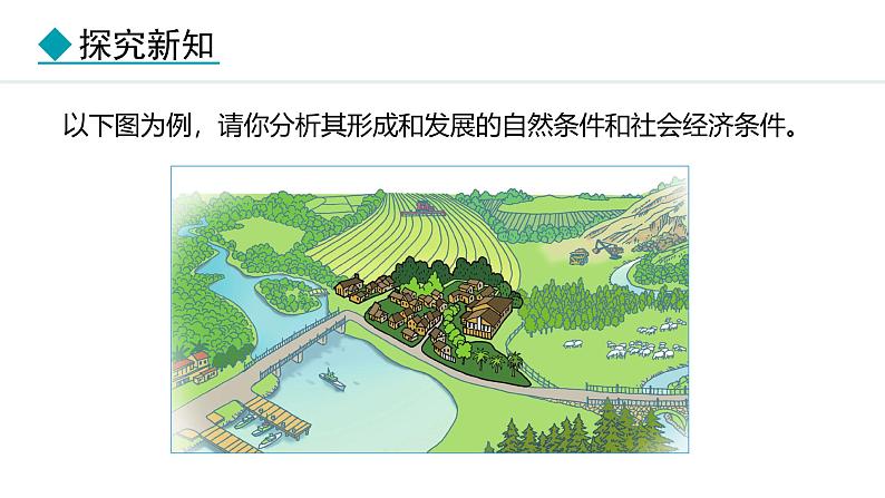 2024人教版地理七年级上册第五章居民与文化5.2 城镇与乡村 教学课件ppt第8页