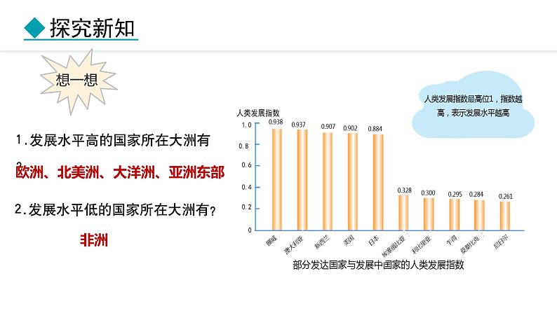 2024人教版地理七年级上册第六章发展与合作6 发展与合作 教学课件ppt第4页