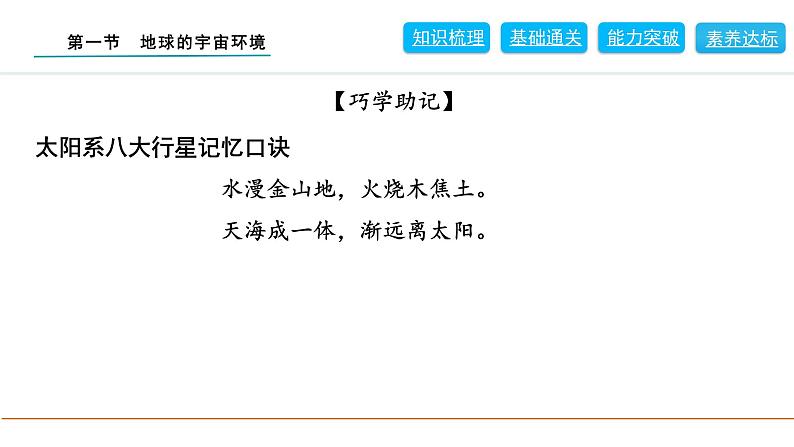 2024人教版地理七年级上册第一章地球1.1   地球的宇宙环境 习题课件ppt第7页