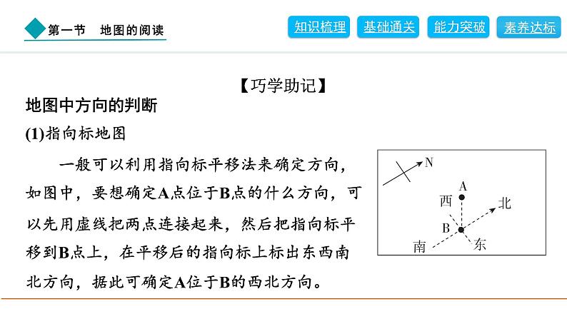 2024人教版地理七年级上册第二章地图2.1　地图的阅读 习题课件ppt第6页