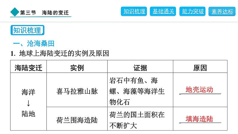 2024人教版地理七年级上册第三章陆地和海洋3.3　海陆的变迁 习题课件ppt第2页