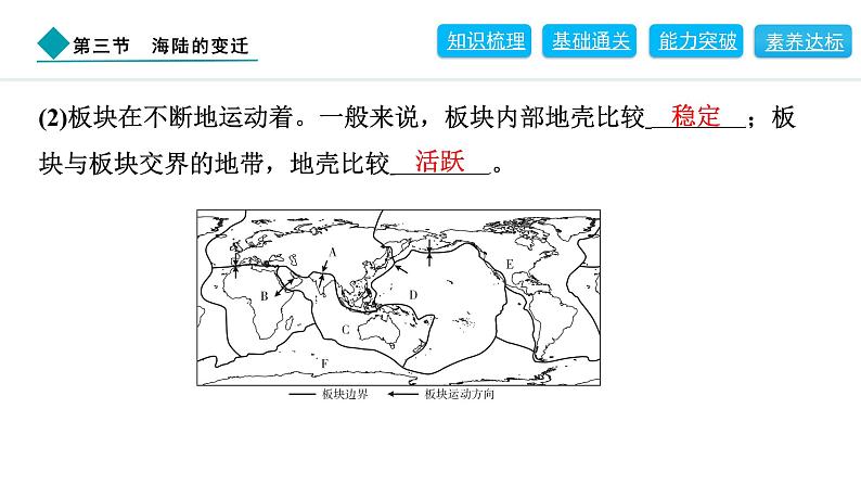 2024人教版地理七年级上册第三章陆地和海洋3.3　海陆的变迁 习题课件ppt第8页