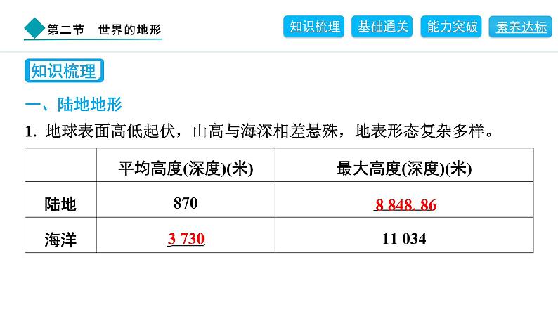 2024人教版地理七年级上册第三章陆地和海洋3.2　世界的地形 习题课件ppt第2页