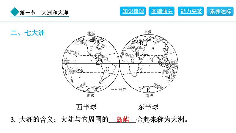 2024人教版地理七年级上册第三章陆地和海洋3.1　大洲和大洋 习题课件ppt第3页