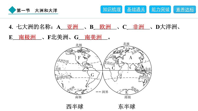 2024人教版地理七年级上册第三章陆地和海洋3.1　大洲和大洋 习题课件ppt第4页