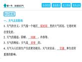 2024人教版地理七年级上册第四章天气与气候4.1　多变的天气 习题课件ppt