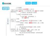 2024人教版地理七年级上册第六章发展与合作章末知识整理 习题课件ppt