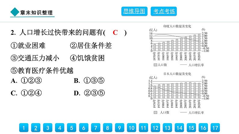 2024人教版地理七年级上册第六章发展与合作章末知识整理 习题课件ppt第8页